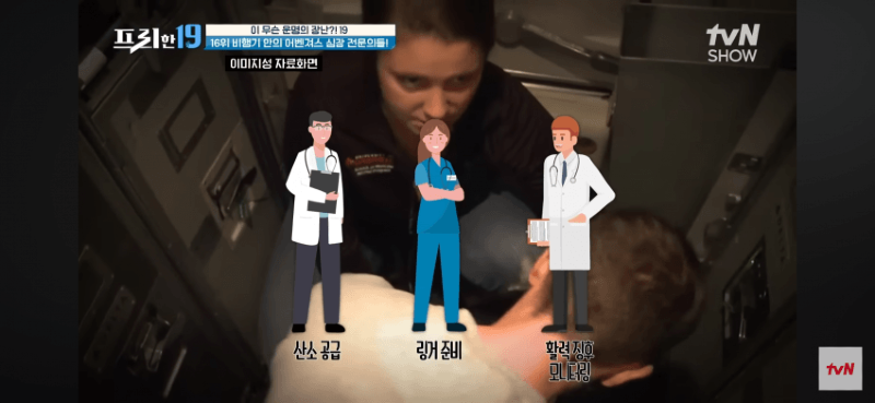 싱글벙글 심장 통증으로 비행기에서 쓰러졌는데 심장 전문의 15명이 타고
