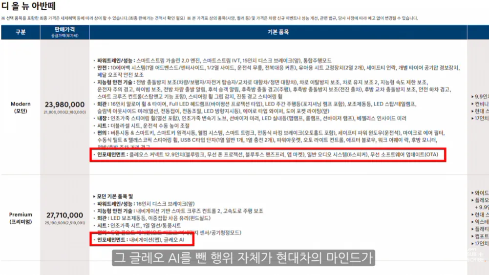 현대차 아직도 정신 못 차렸다는 유튜버