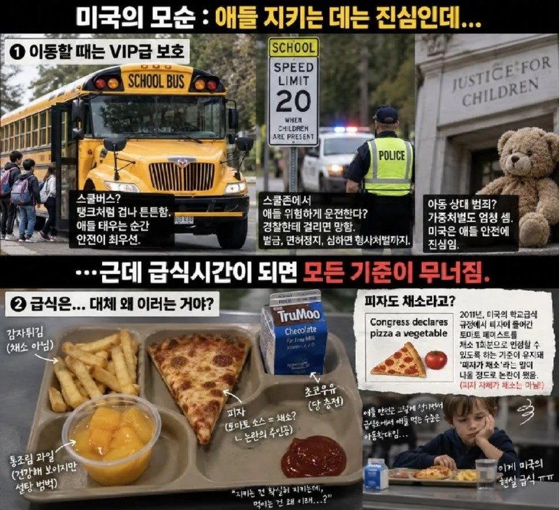 스레드 미국 어린이 보호의 모순