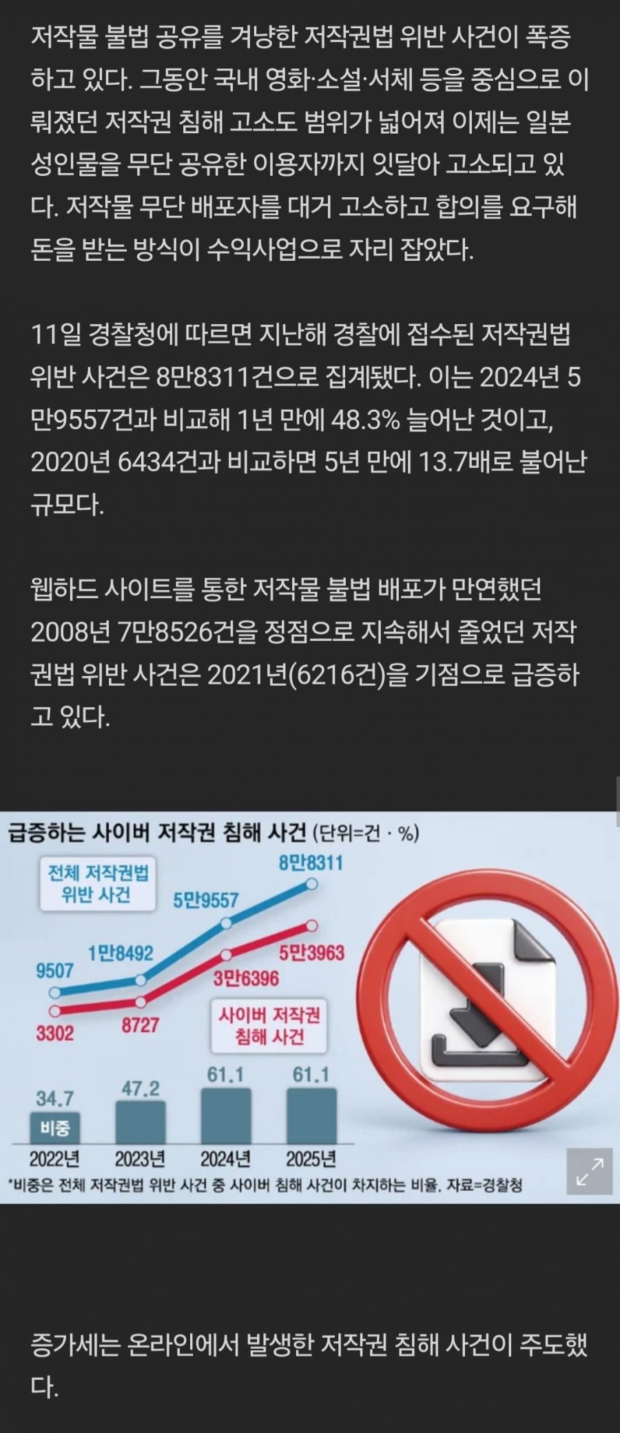 야동 받았다가 경찰서 갔습니다