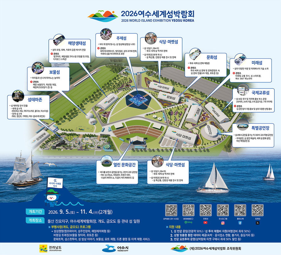 700억 들인 여수 섬 박람회 썰렁 제2의 잼버리냐