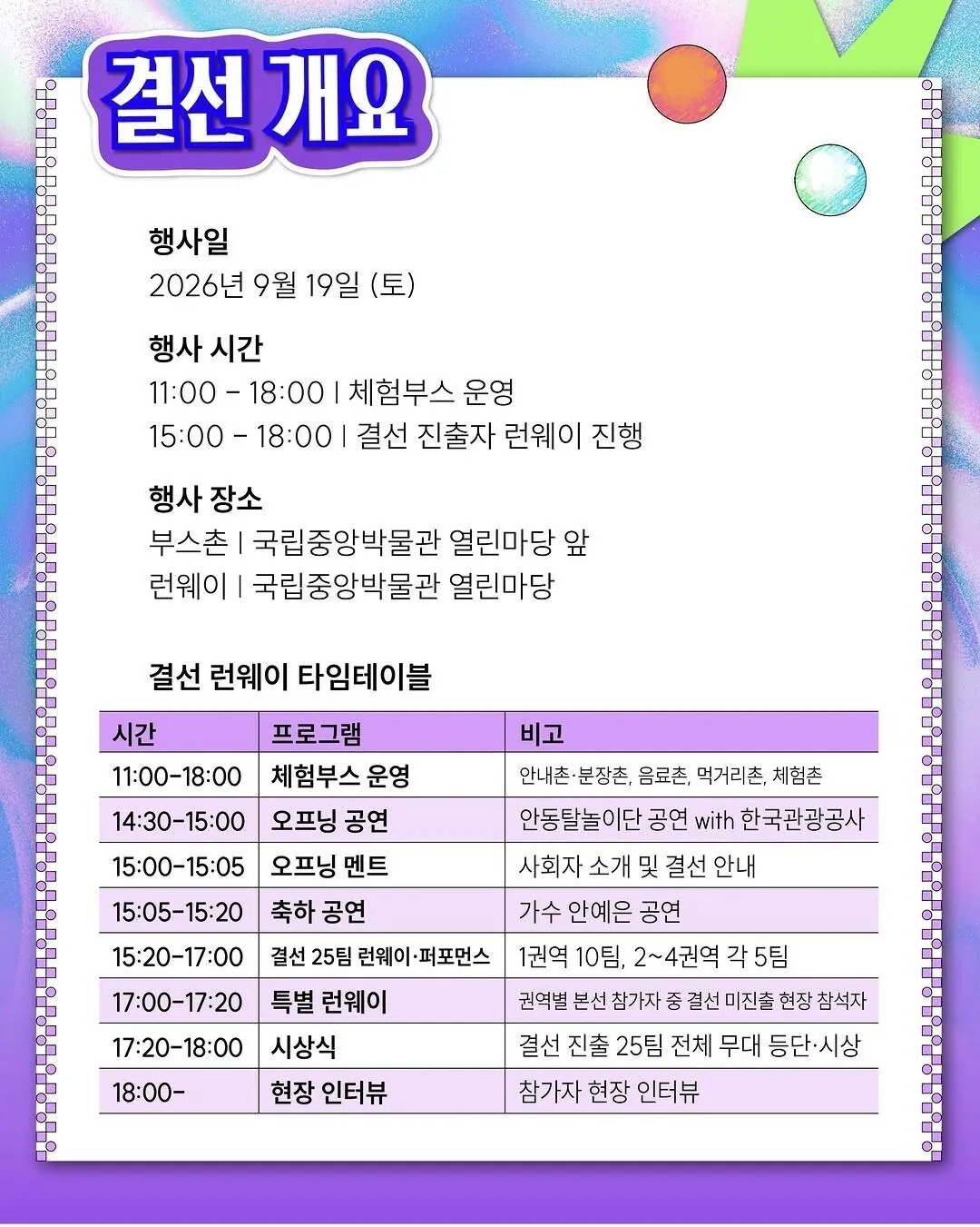 2026 국립중앙박물관 분장놀이 결선 진출작