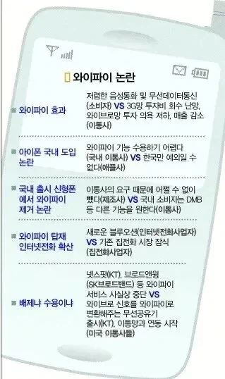 한때 한국 통신사가 했던 미친 짓
