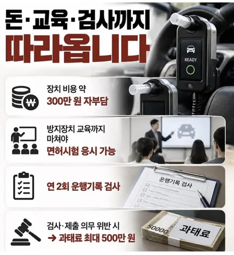 내일부터 달라지는 음주운전 처벌