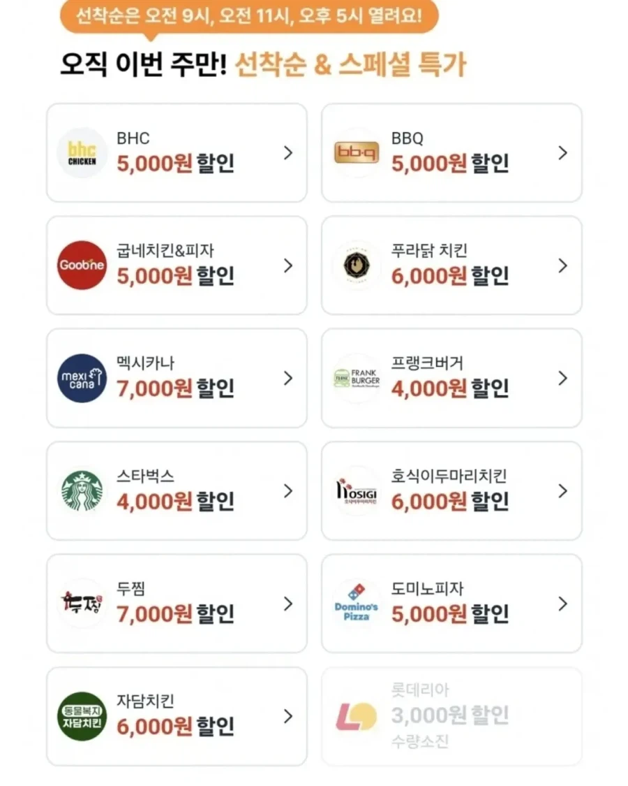 요즘)  배달앱에서 치킨 할인 많이 하는 이유.jpg
