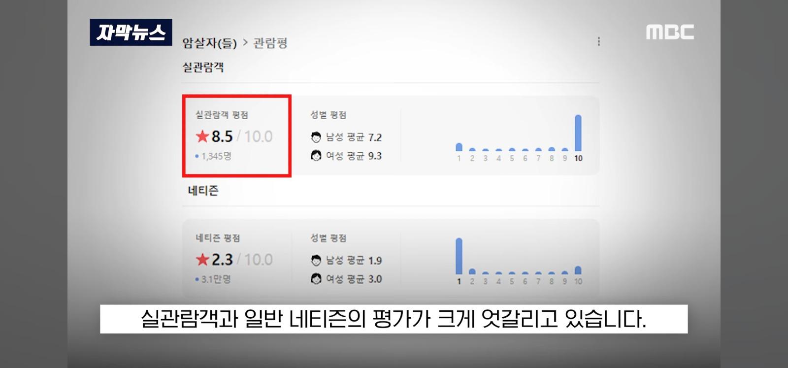 다신 영화 못나오게 한다 1점 테러
