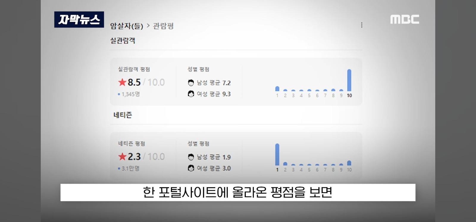 다신 영화 못나오게 한다 1점 테러