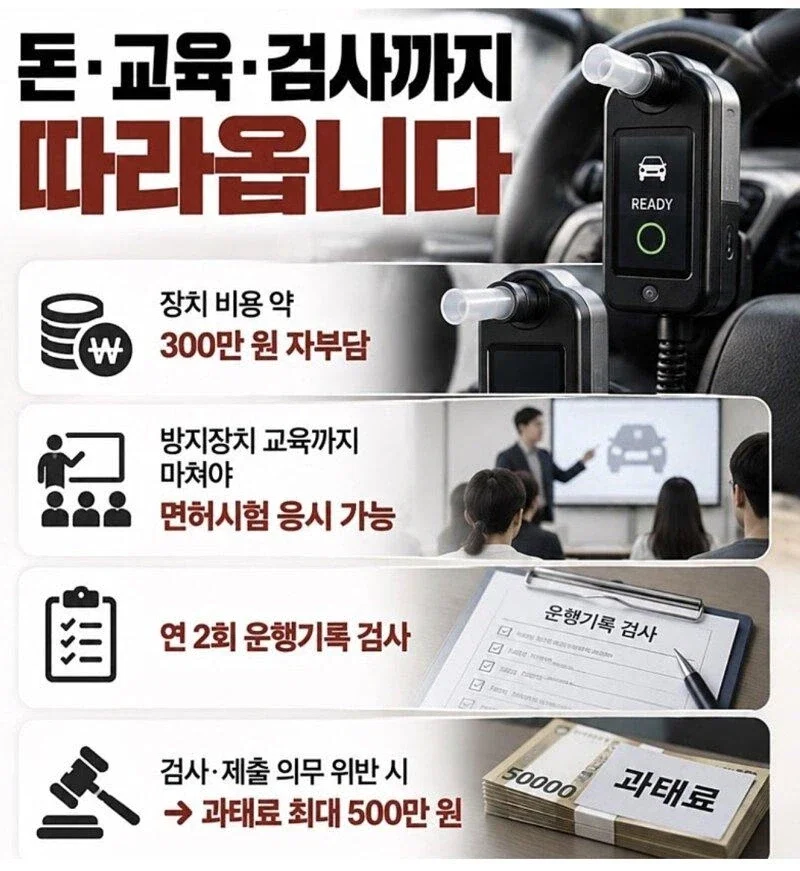 10월부터 바뀐다는 음주운전법