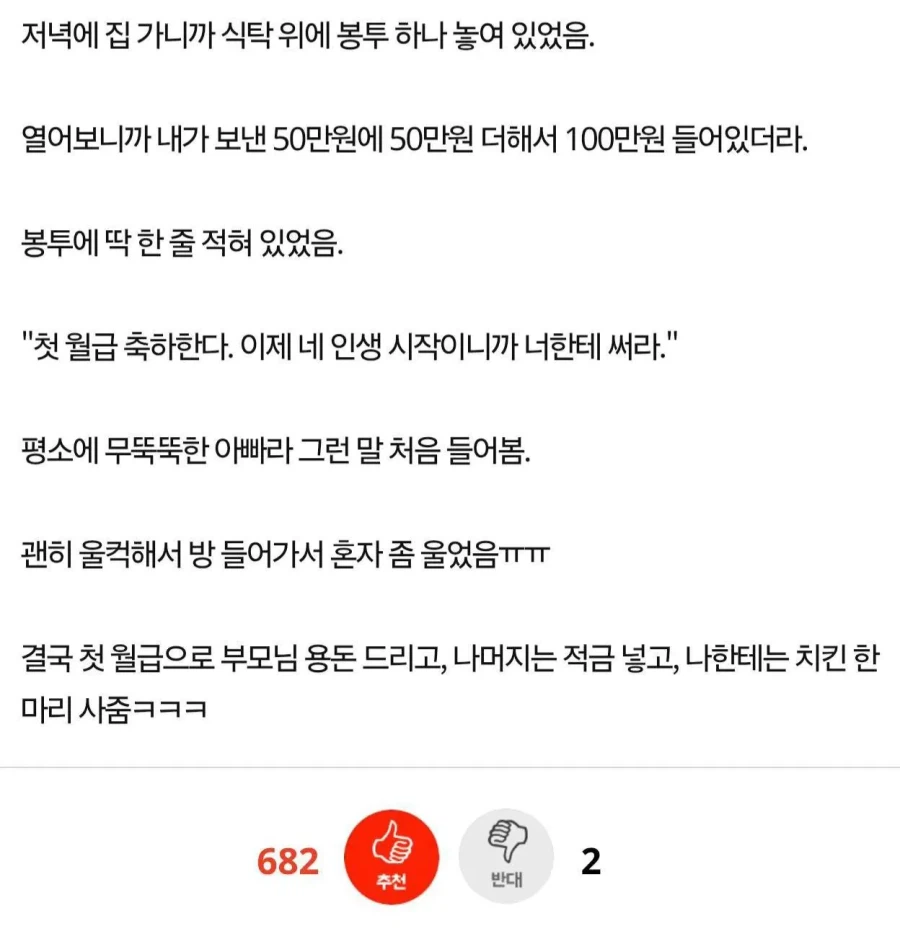 첫 월급 230만원 받았는데 하루 만에 100만원 사라짐