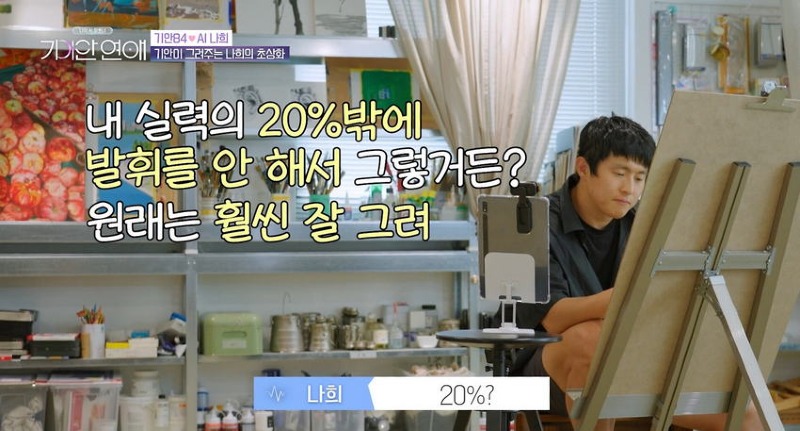기이안연애 ai 여친 초상화 그려주는 기안