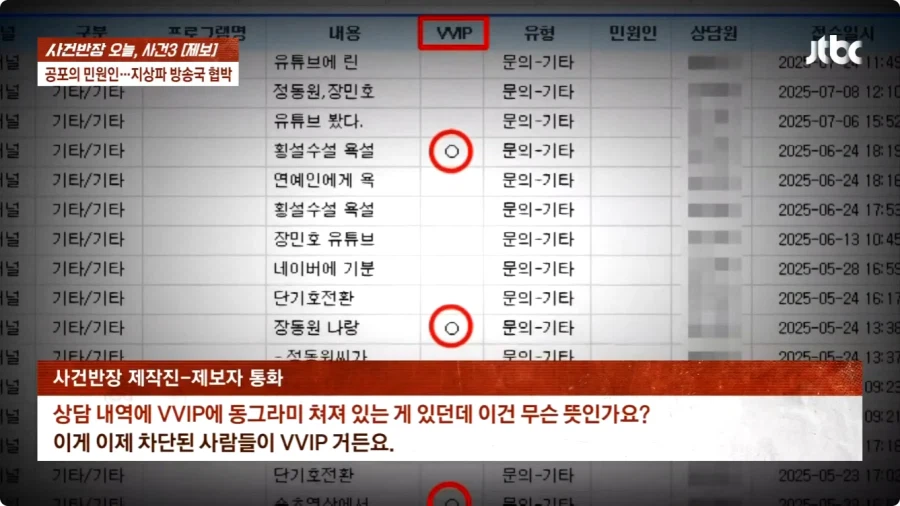지상파 방송국 VVIP 진상 민원인.jpg