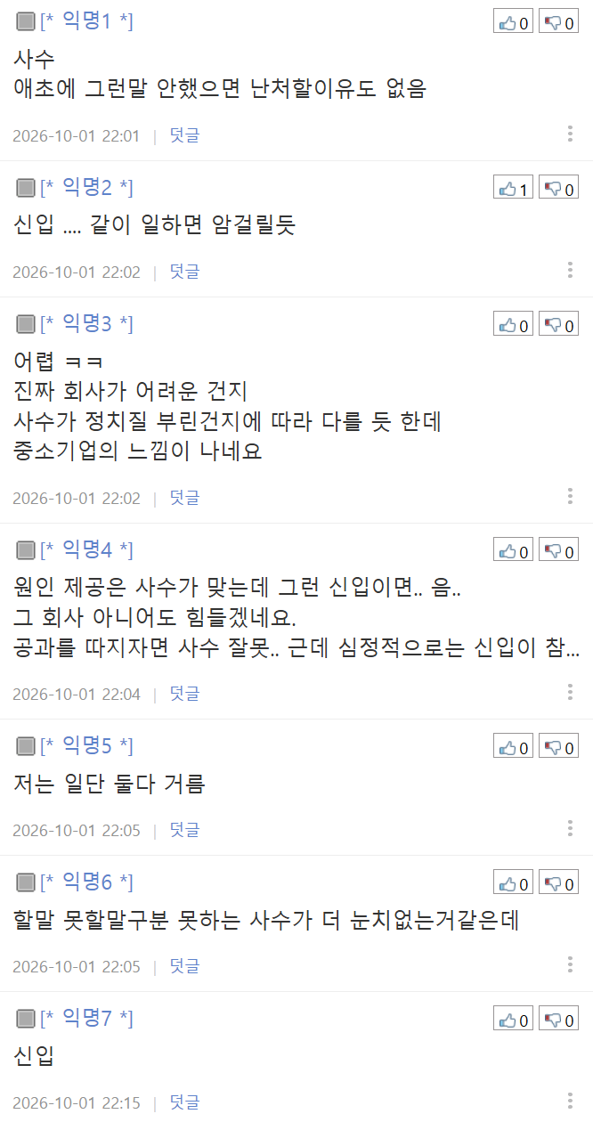 (펌) 입사 2시간 만에 퇴사 권유한 사수 vs 회식자리에서 그거 다 말한 신입, 누구 잘못인가요?