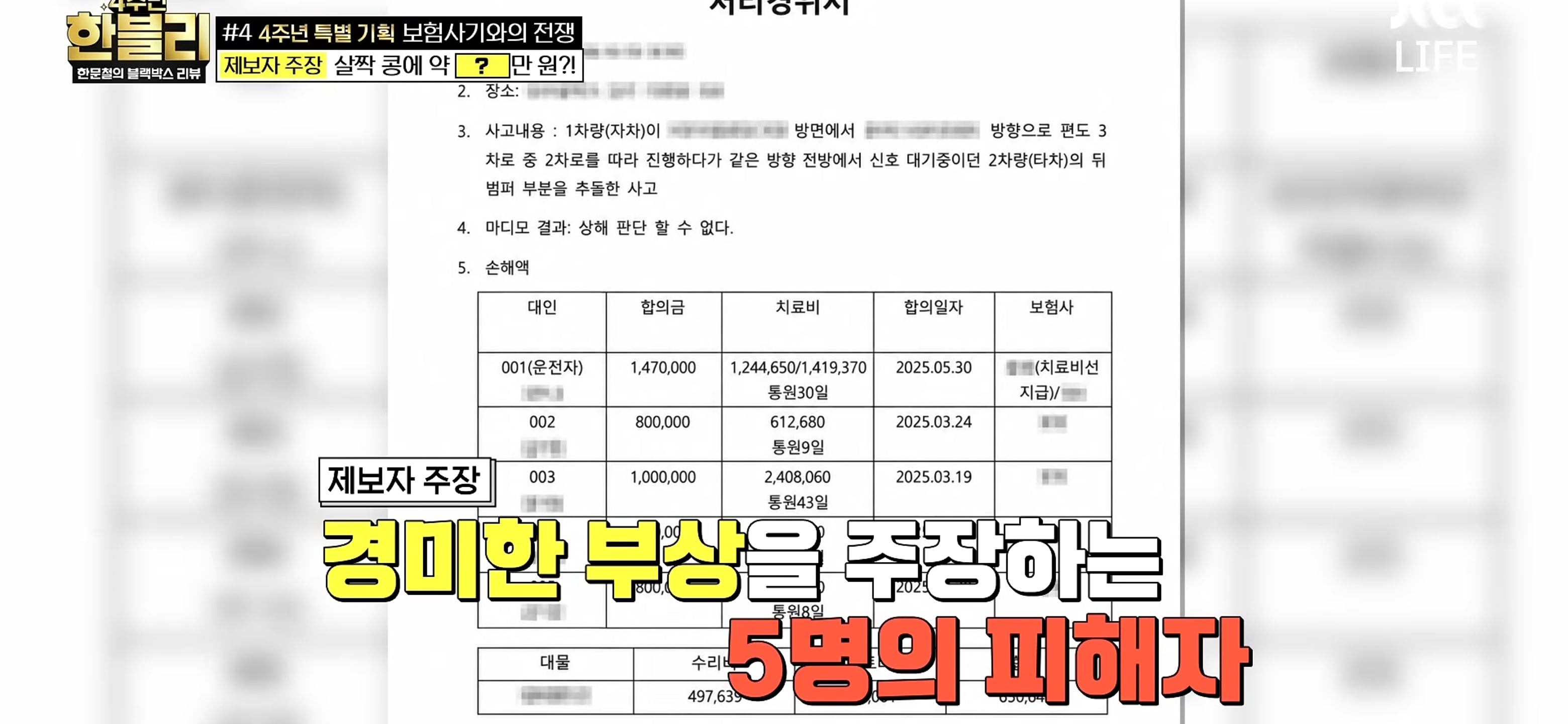 살짝 '쿵'했는데..탑승자 5명 43회 치료→보험금 1300만원 '경악' [한블리]