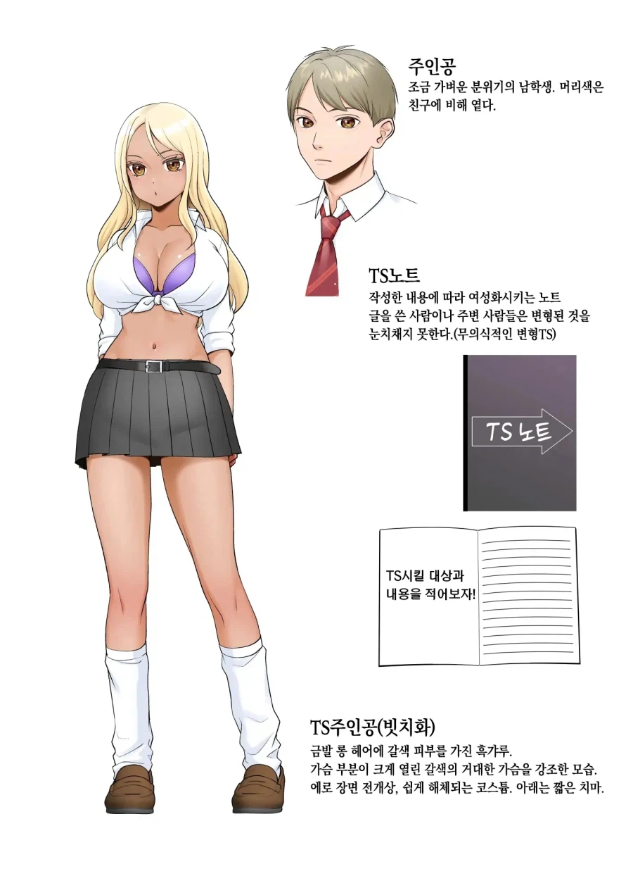 우연히 주운 TS 개변 노트로 마음껏 즐기기.manhwa