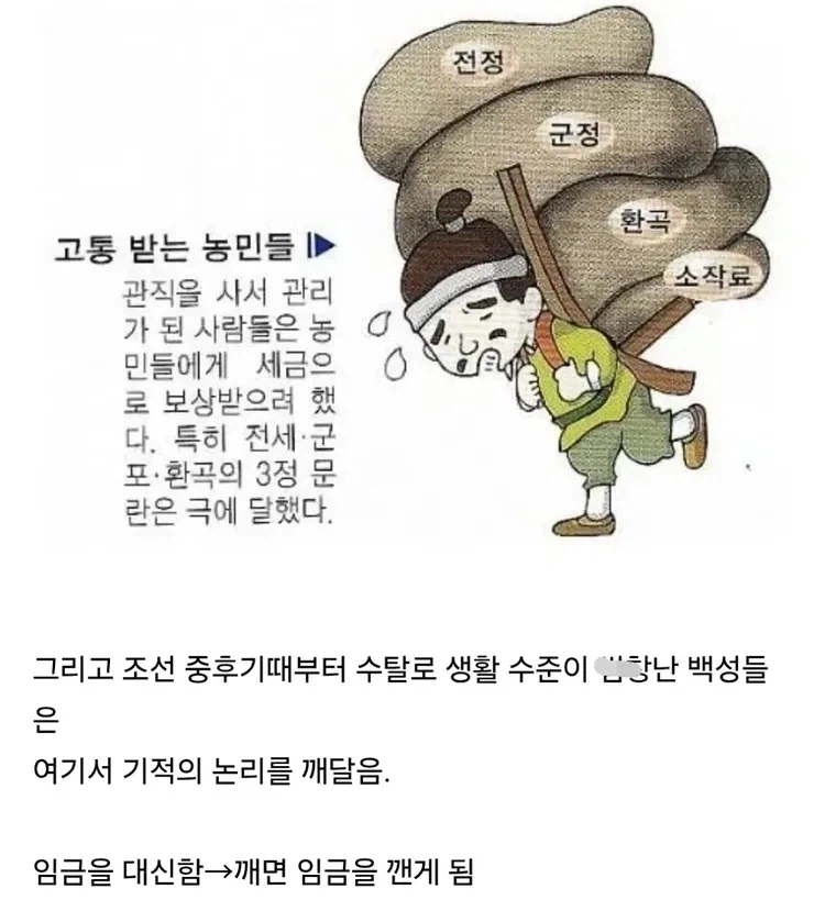 고을 수령 수탈은 짜증나는데 민란각은 애매할때 조선 백성이 쓰던 필살기