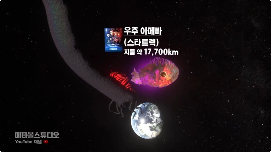 외계인 크기 비교.jpg