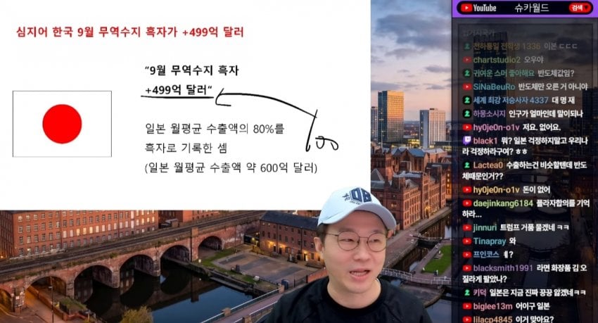 미쳐버린 한국 수출 , 무역 근황 ㄷㄷ