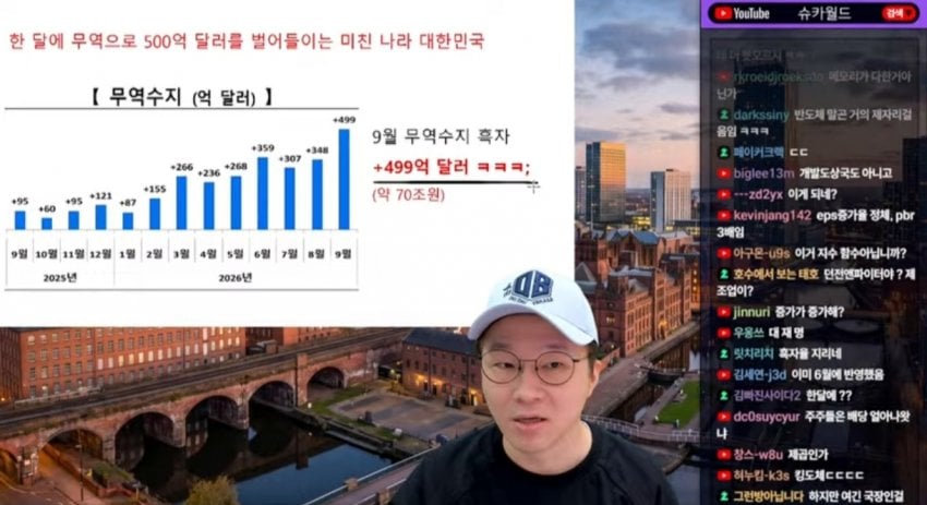 미쳐버린 한국 수출 , 무역 근황 ㄷㄷ