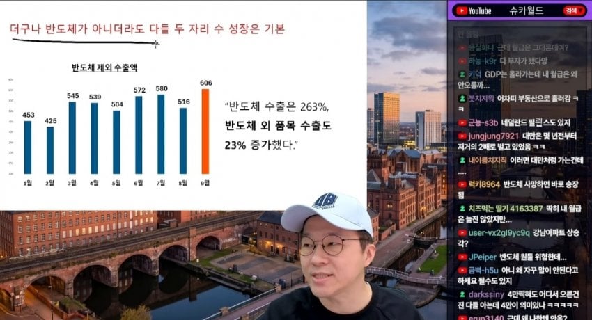 미쳐버린 한국 수출 , 무역 근황 ㄷㄷ