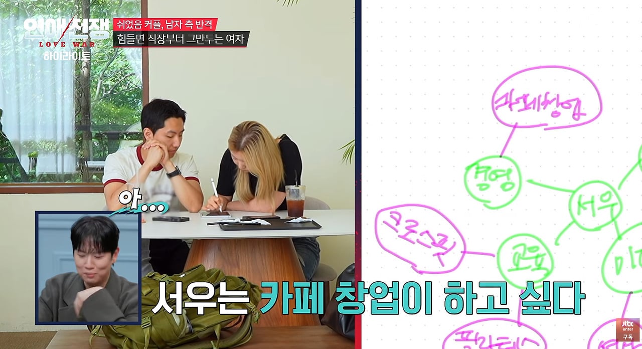 전재산 500만원인데 머리에 80만원 서장훈 반응