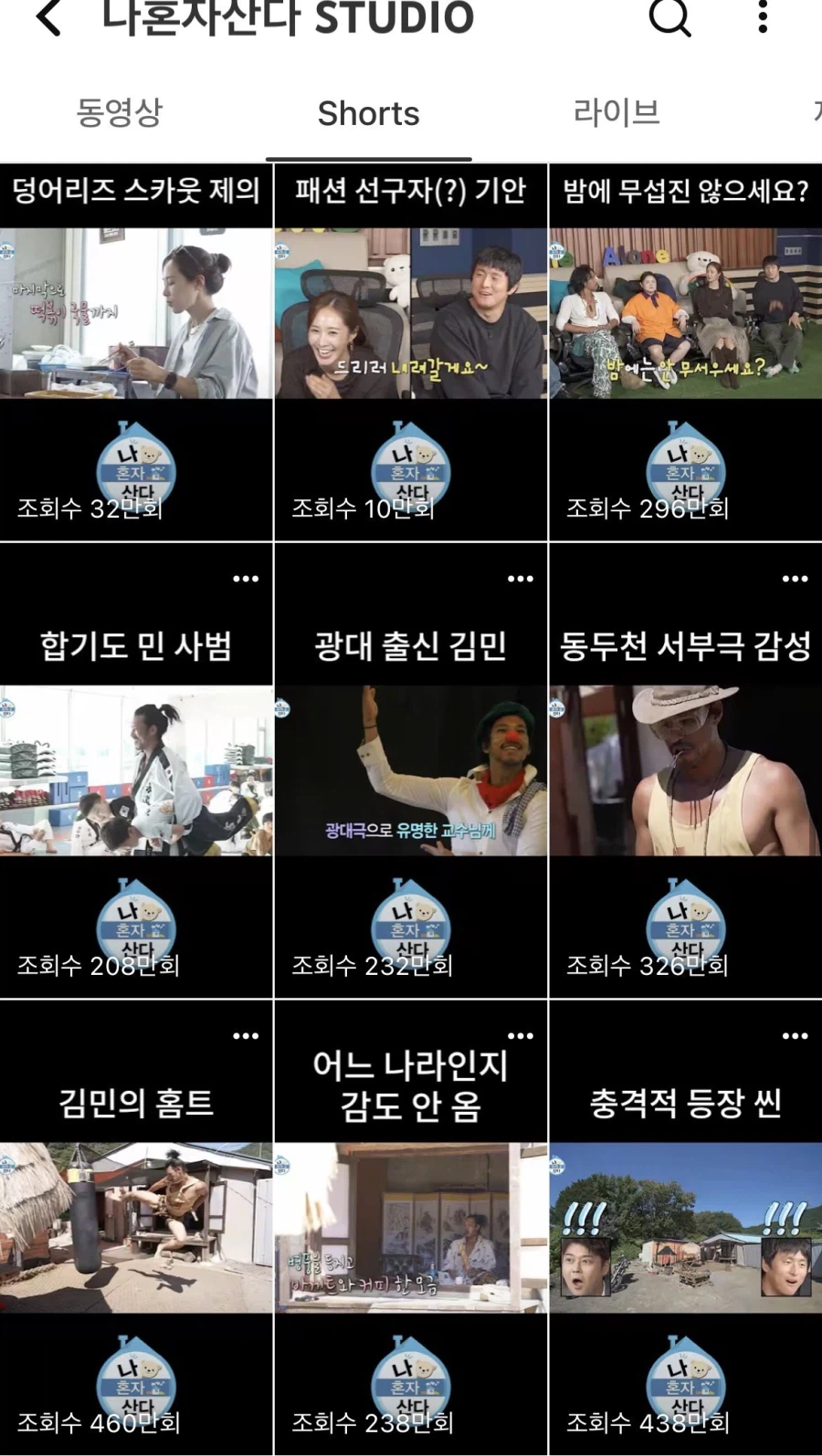 나혼자산다 유튜브 조회수 터진 김민