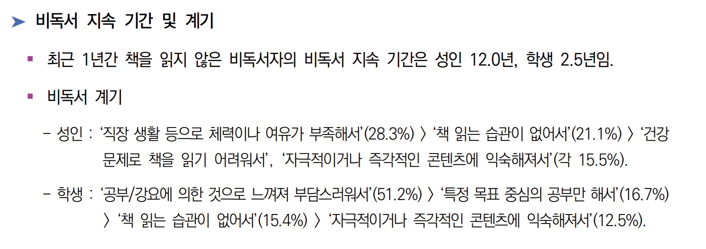 나이가 많을 수록 책을 안 읽는 한국인들