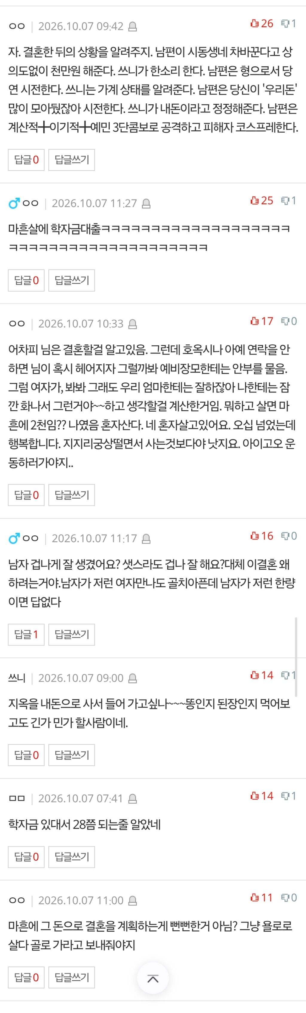 [네이트판] 결혼 앞두고 서로 통장 깠는데 예비신랑이 가진 게 너무 없네요