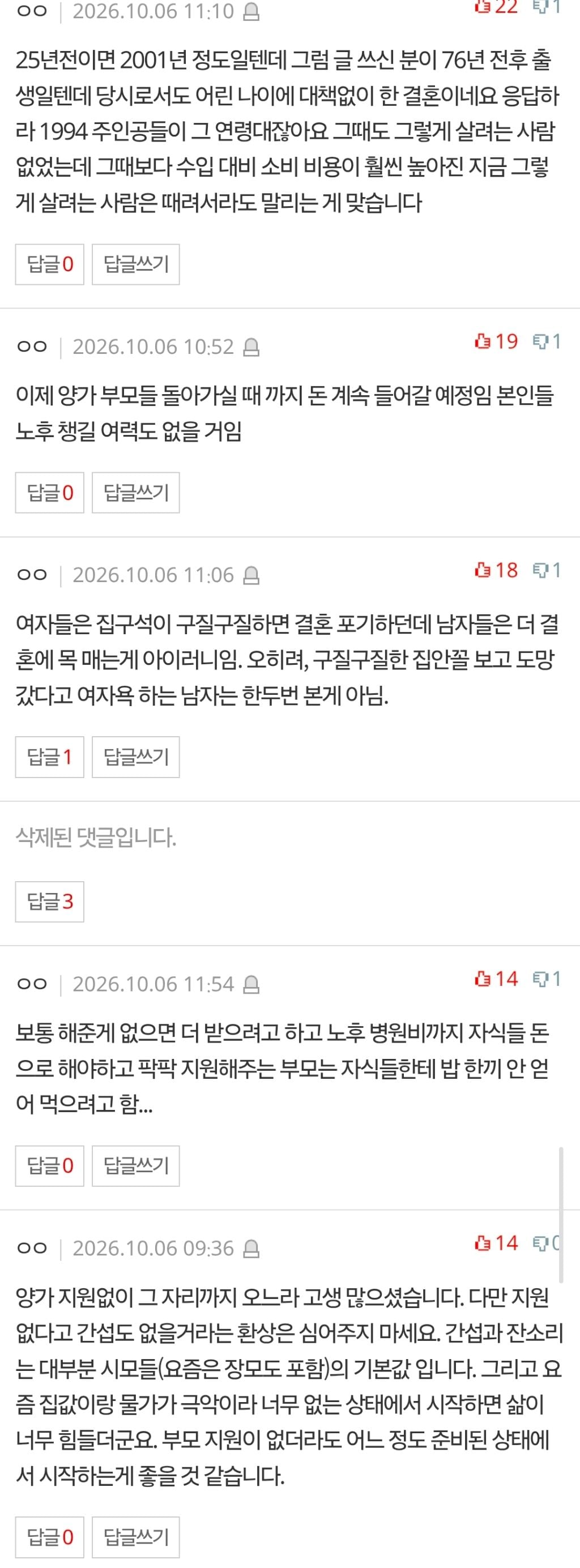 양가 지원 없이 결혼 시작해서 25년 살아본 후기