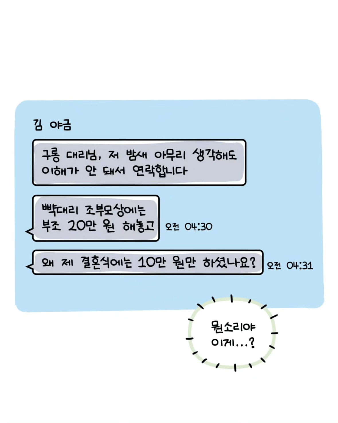 축의금 돌려달라는 회사 직원 썰