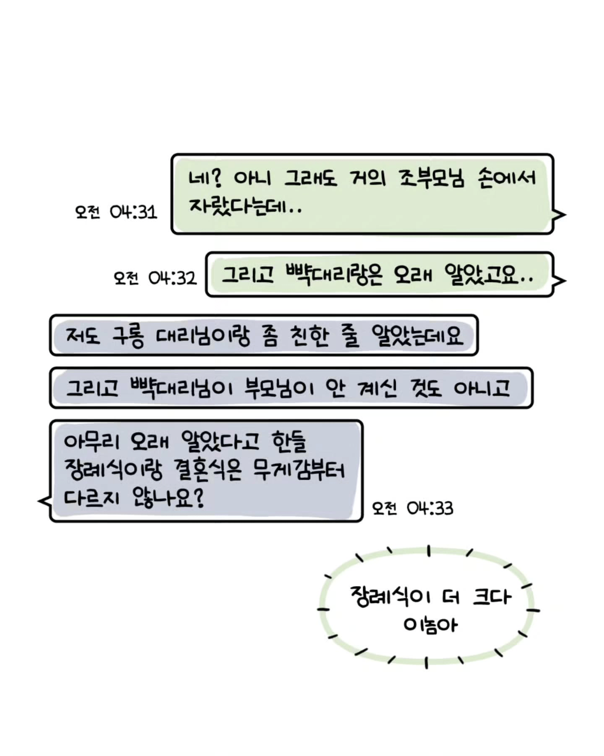 축의금 돌려달라는 회사 직원 썰