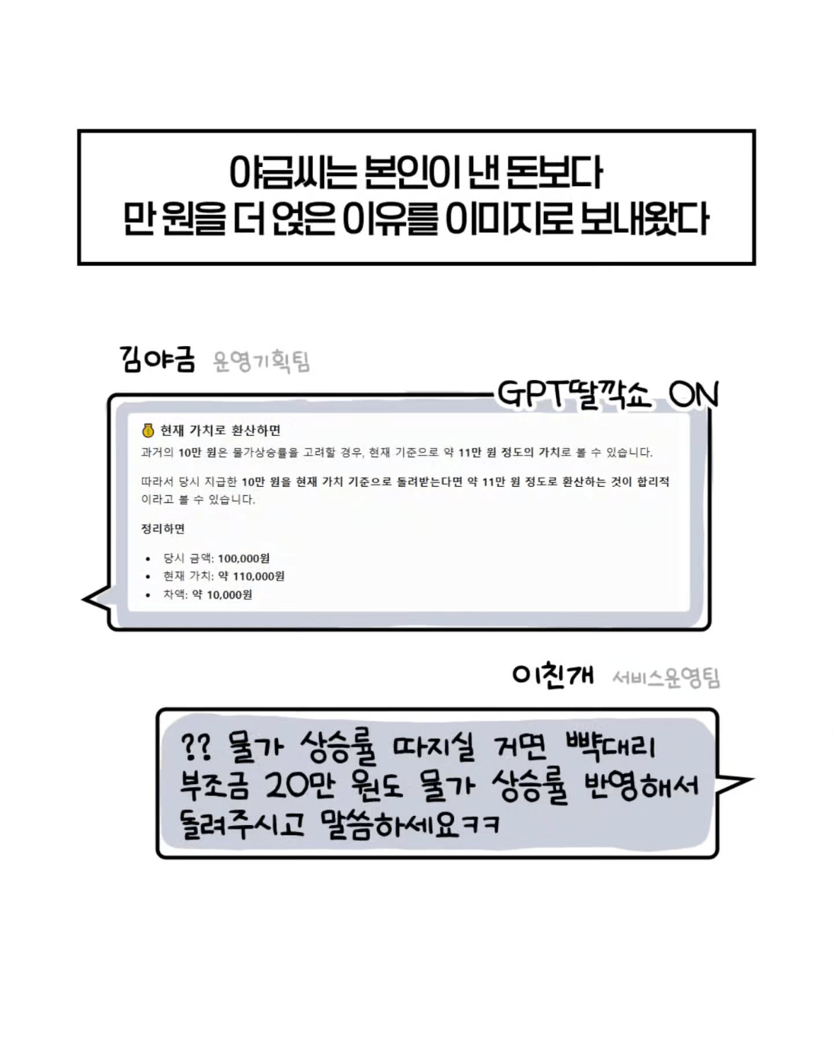 축의금 돌려달라는 회사 직원 썰