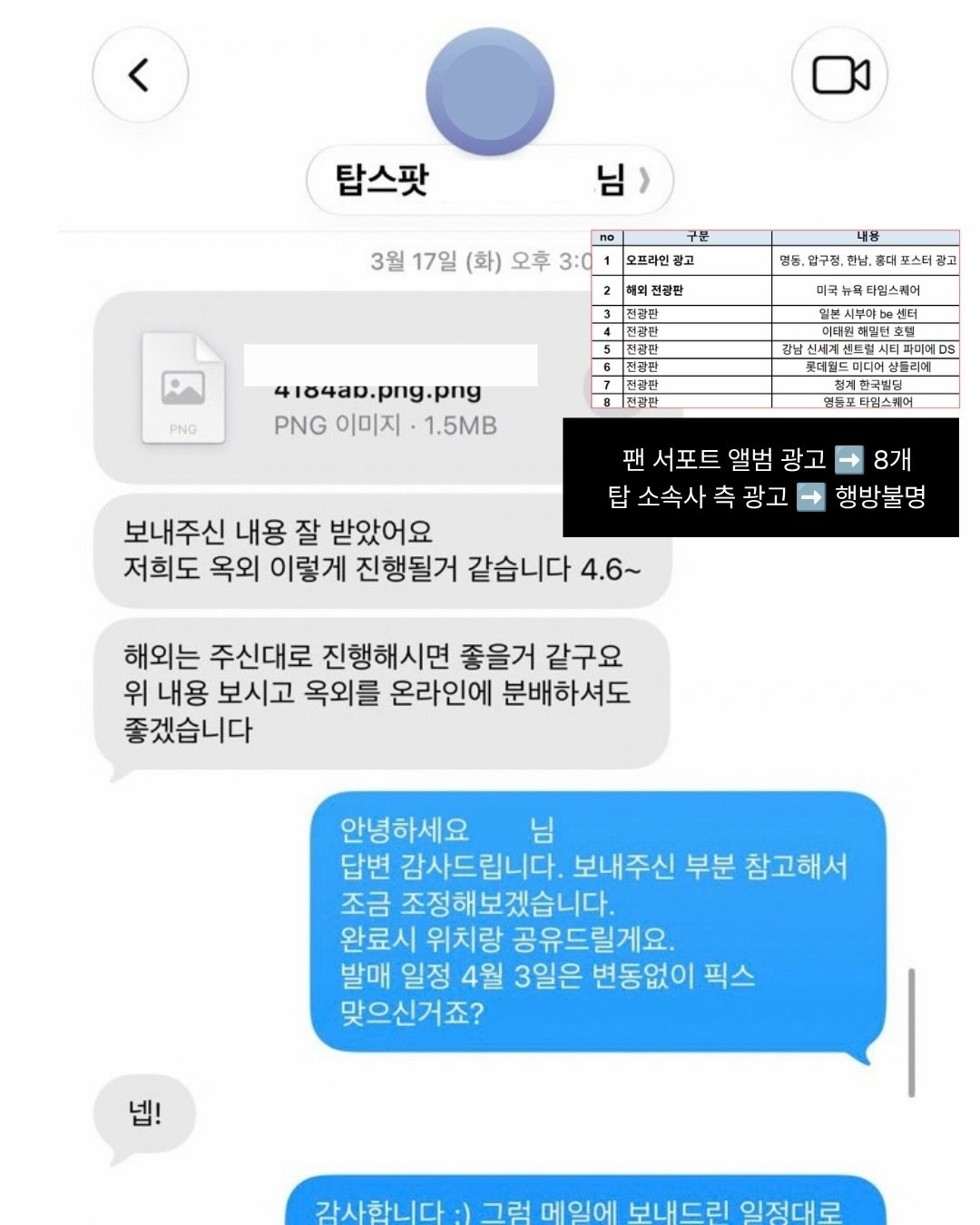 열애설 터지고 전시회 취소해서 욕 먹은 탑 20년 팬사이트 탈덕문