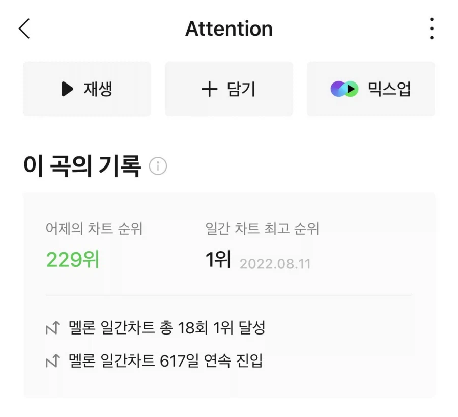 하이브 여돌 중 처음으로 데뷔곡 멜론진입에 실패한 튜이드