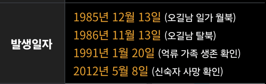 서울대 박사가 일가족 데리고 월북한 사건