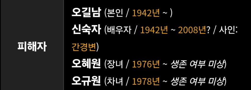 서울대 박사가 일가족 데리고 월북한 사건