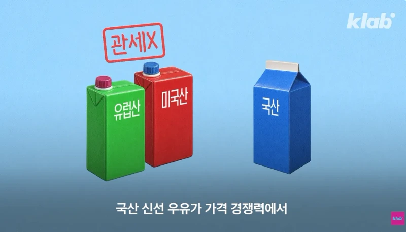 40년만에 최저수준을 찍었다는 우유 소비news
