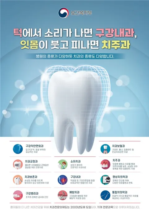 대한민국 치과의사 전문의 제도..