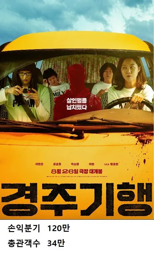 전설이 되어가고있는 배급사 '롯데엔터테인먼트'