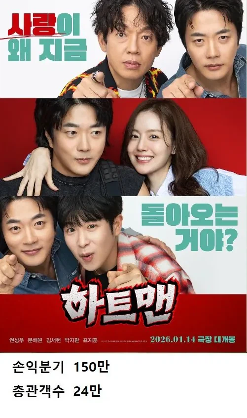 전설이 되어가고있는 배급사 '롯데엔터테인먼트'