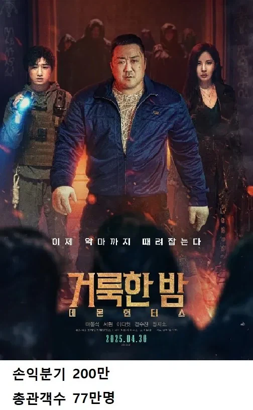전설이 되어가고있는 배급사 '롯데엔터테인먼트'
