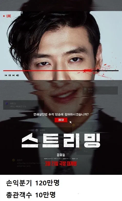 전설이 되어가고있는 배급사 '롯데엔터테인먼트'