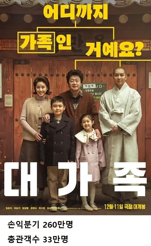 전설이 되어가고있는 배급사 '롯데엔터테인먼트'