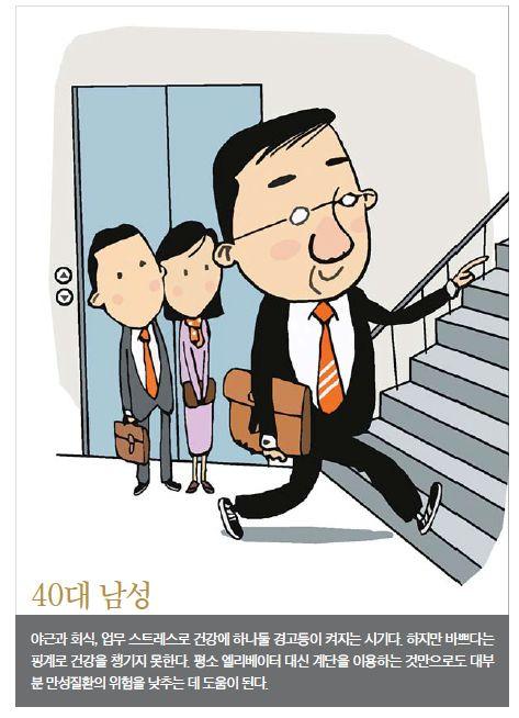 얘들아 40살 그렇게 어르신 아니다...