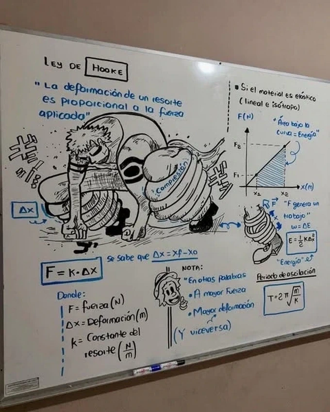 원피스로 물리학 가르치는 고등학교 선생님