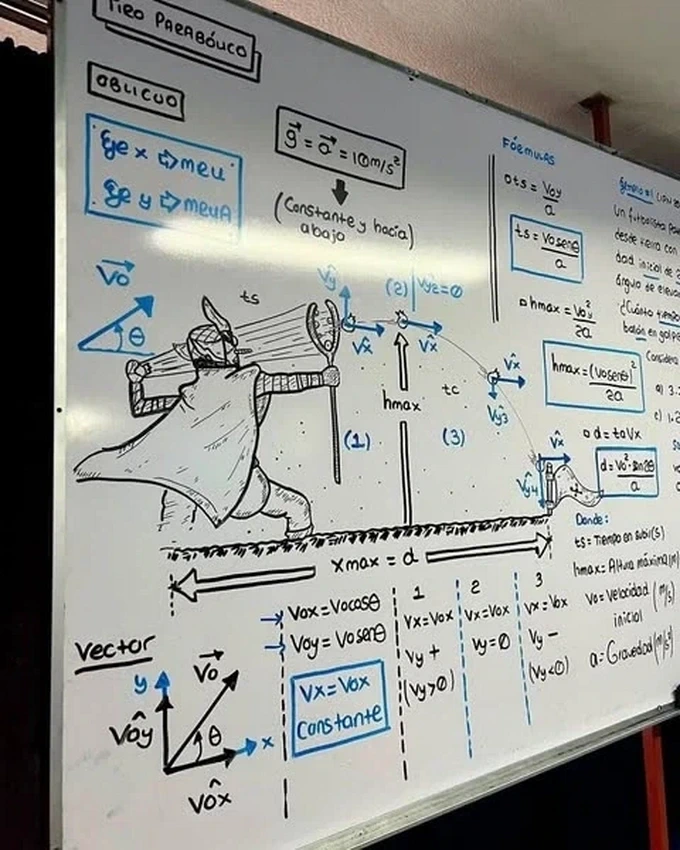 원피스로 물리학 가르치는 고등학교 선생님