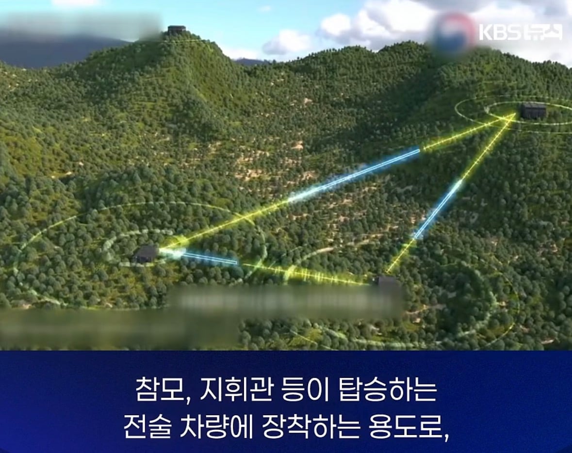 창고에 처박힌 4백억 기가 막힌 이유