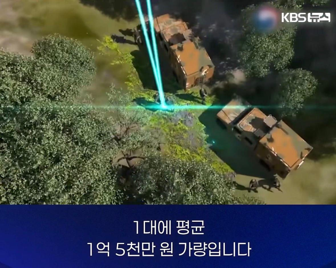창고에 처박힌 4백억 기가 막힌 이유