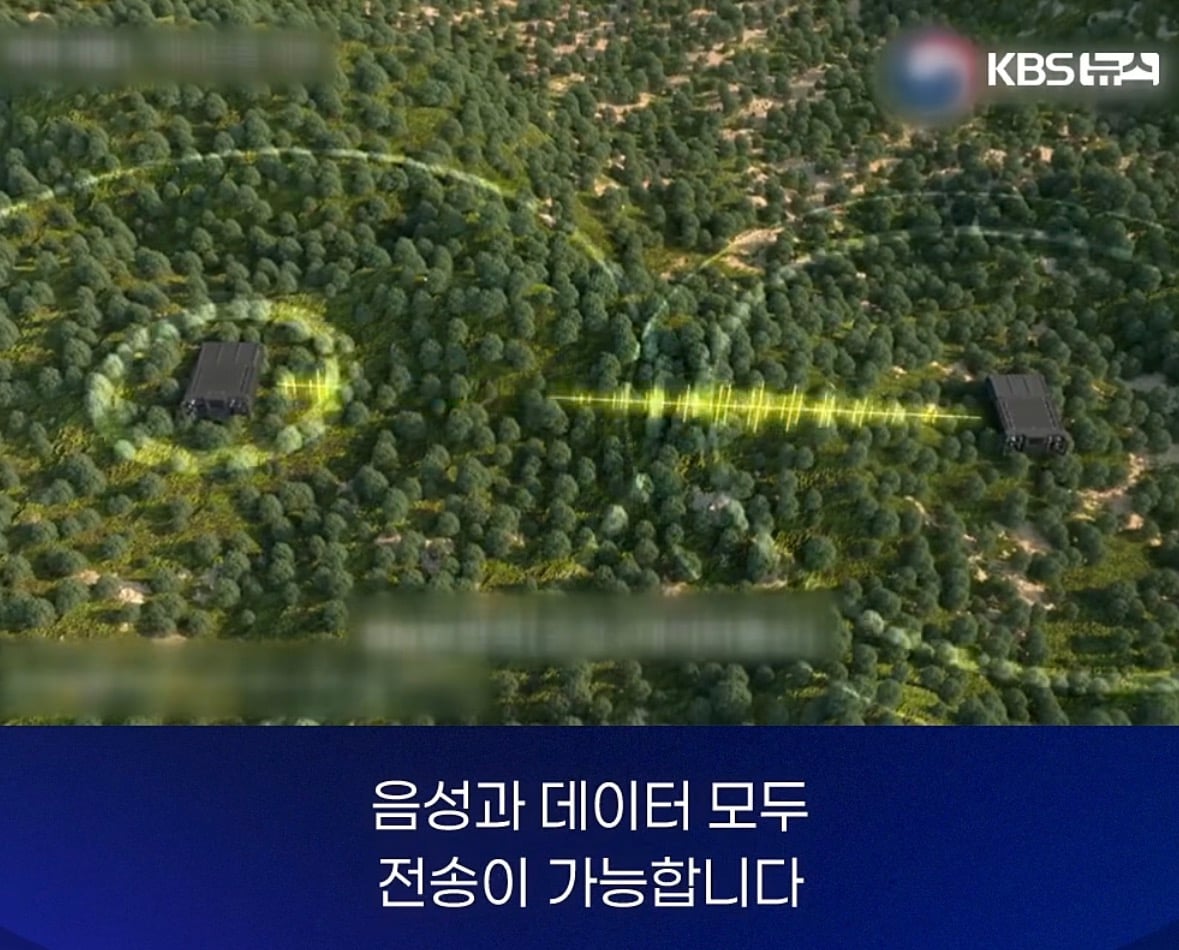 창고에 처박힌 4백억 기가 막힌 이유