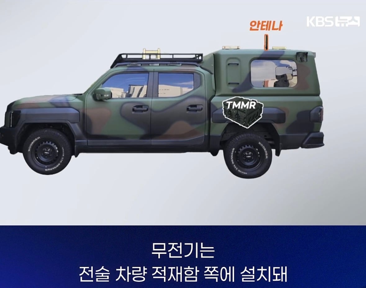 창고에 처박힌 4백억 기가 막힌 이유