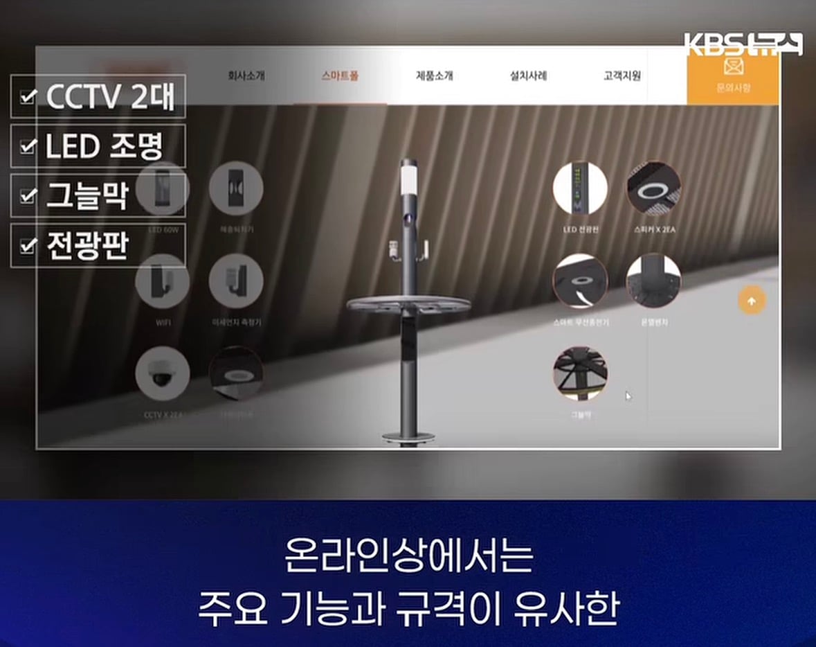 멀티탭이 20만원? 조달청의 물건값